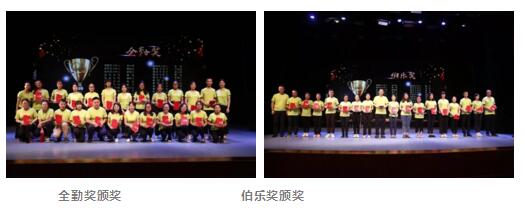 嘉祥九思2018財(cái)年暑戰(zhàn)動(dòng)員暨誓師大會(huì)順利召開(kāi)！