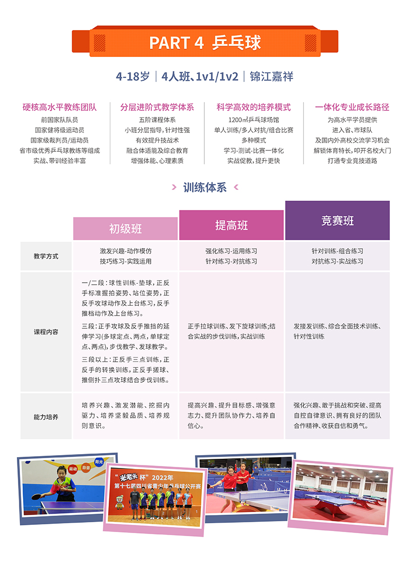 嘉圖體育，運動成就熱愛！