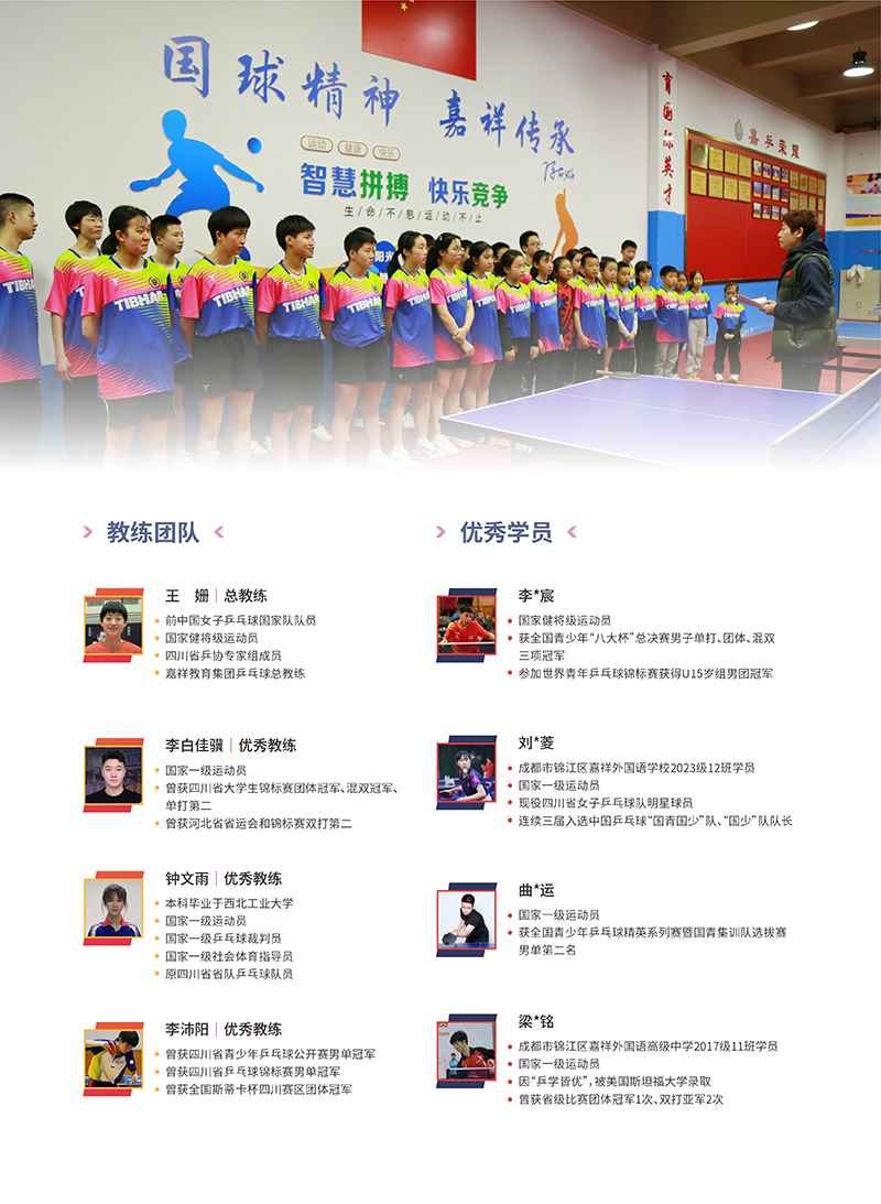 嘉圖體育，運動成就熱愛！