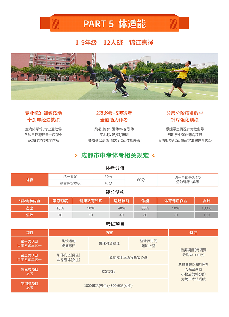 嘉圖體育，運動成就熱愛！