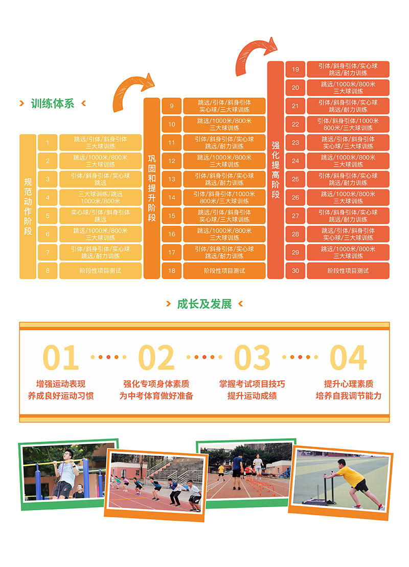 嘉圖體育，運動成就熱愛！